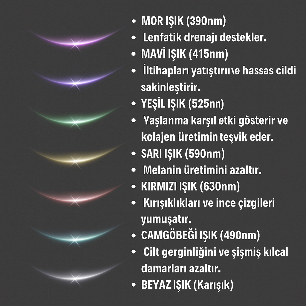 7 Farklı Işık Modlu Titreşimli Boyun ve Yüz EMS Güzellik Cihazı